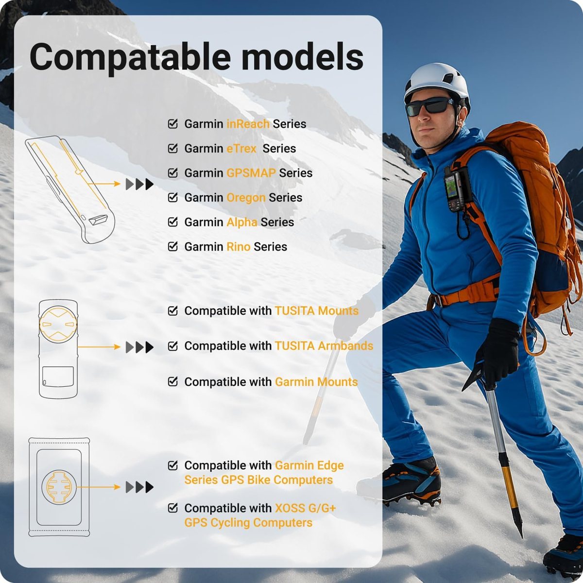 Backpack Tether Mount for Garmin eTrex, GPSMAP & Rino — view 3