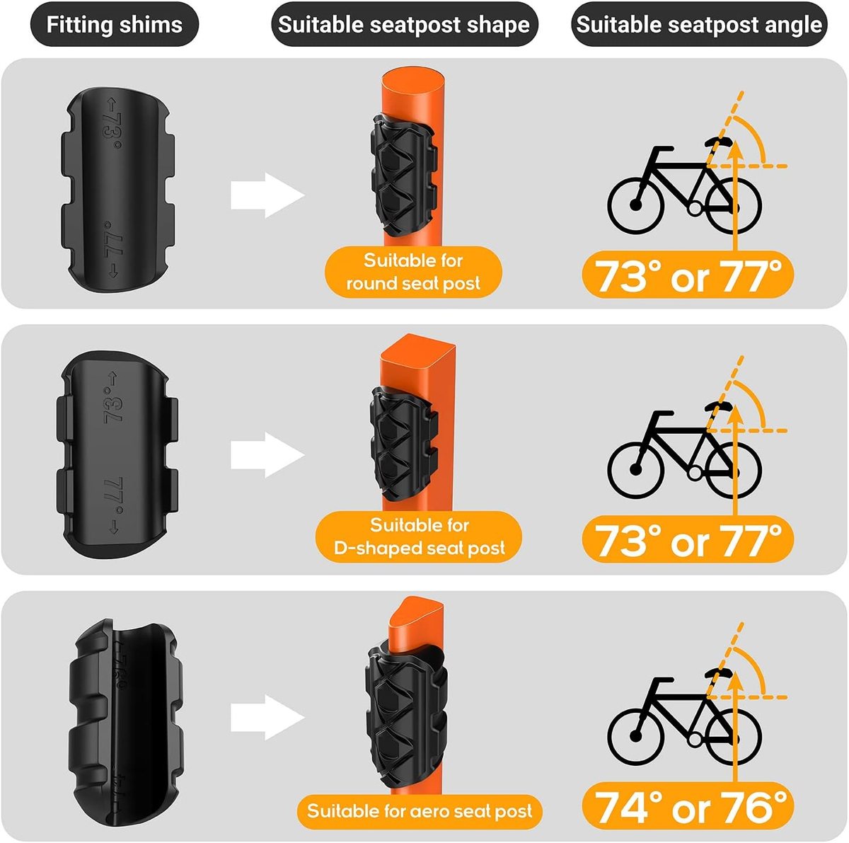 Seat Post Mount for Garmin Varia RCT715 — view 4